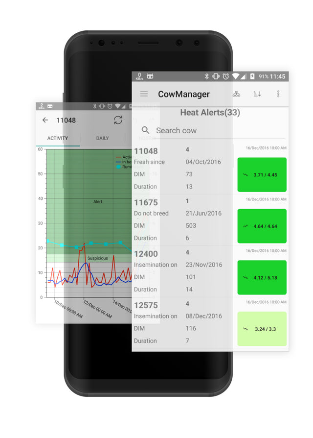 Cow Manager – WWS Ireland